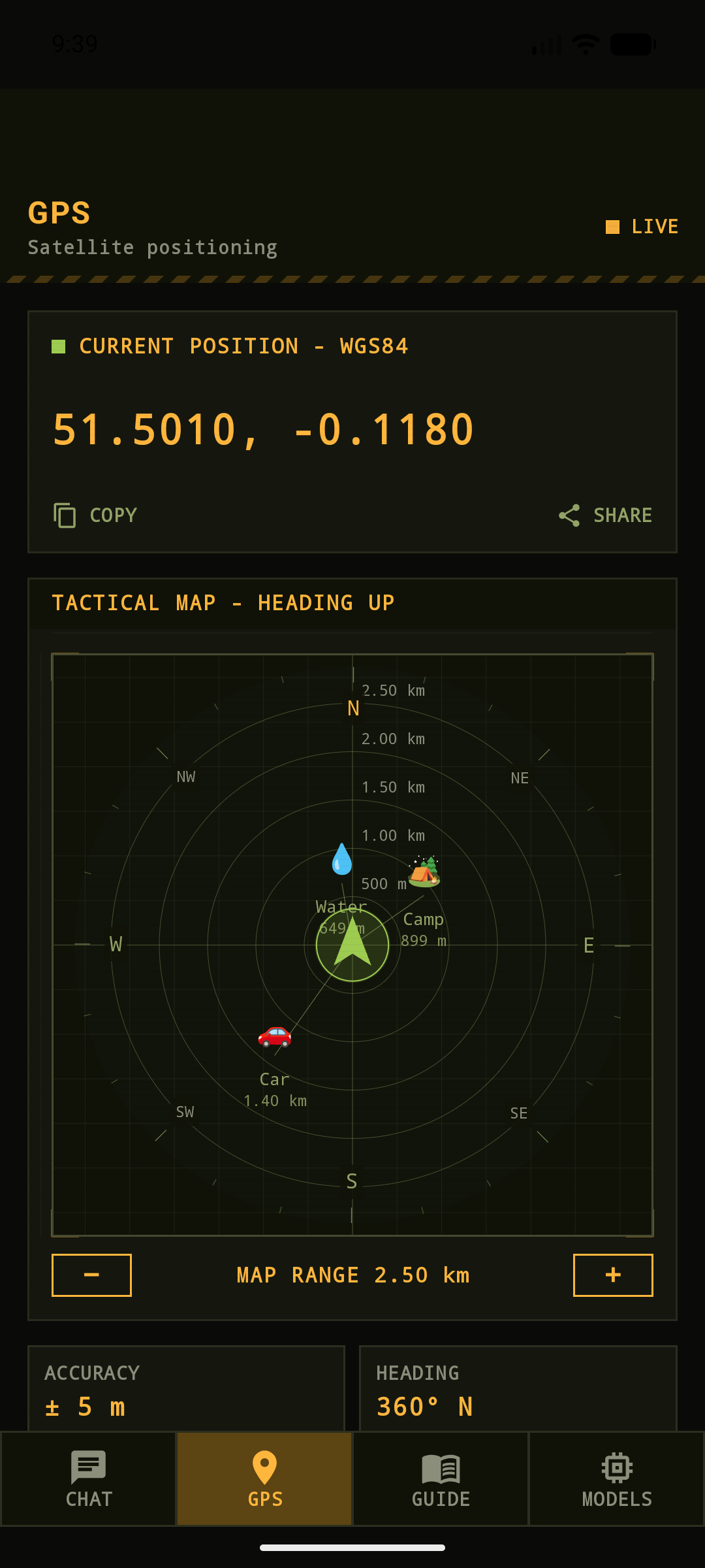 Tactical GPS radar with waypoints